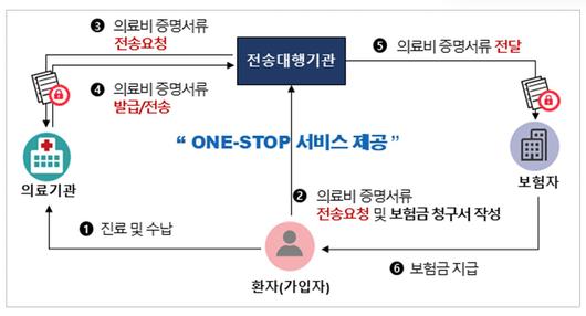 중앙일보