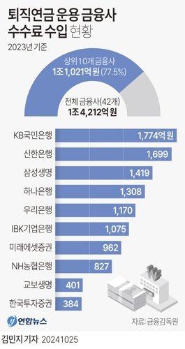 중앙일보