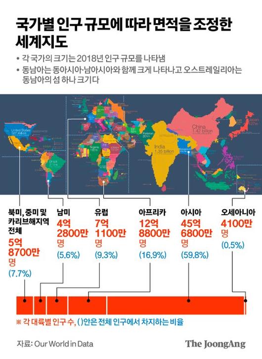 중앙일보