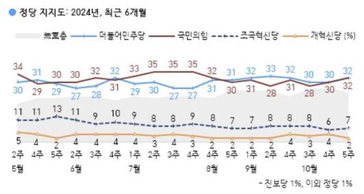 중앙일보