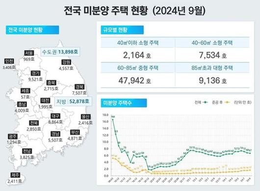 중앙일보