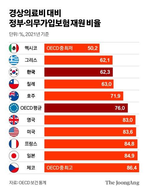 중앙일보