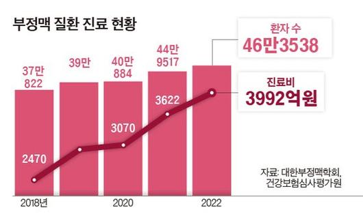 중앙일보