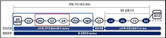 중앙일보