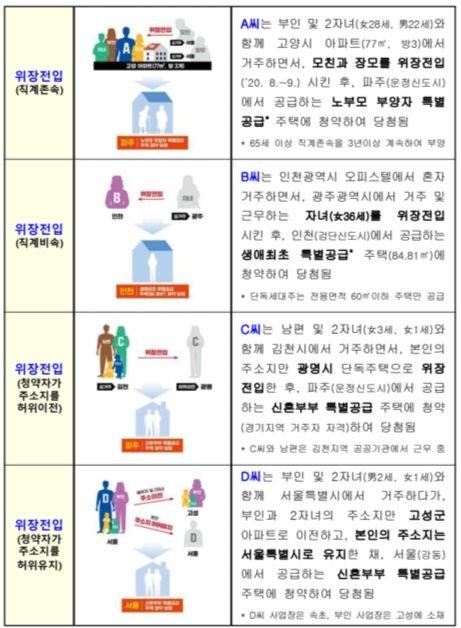 중앙일보