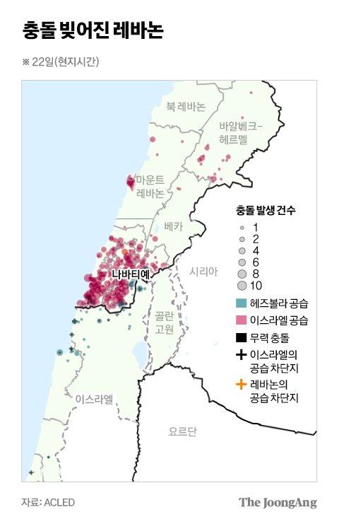 중앙일보