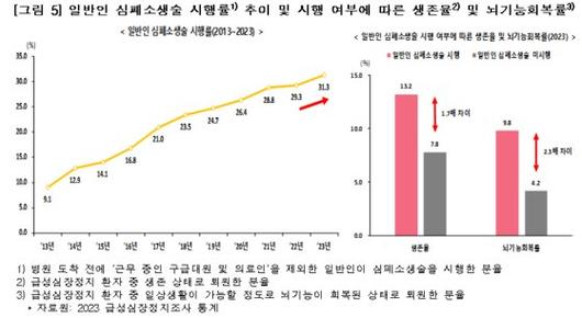 중앙일보