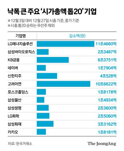 중앙일보