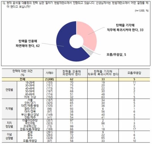 중앙일보