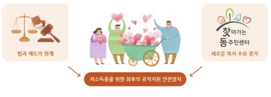 중앙일보