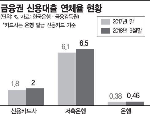 아시아경제