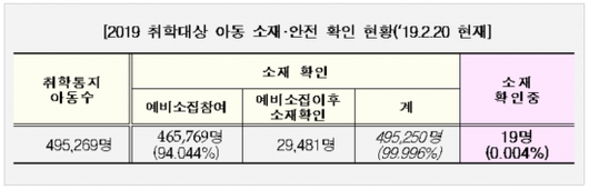 아시아경제