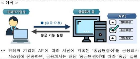 아시아경제