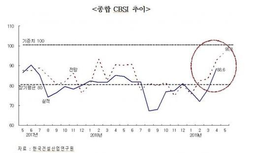 아시아경제