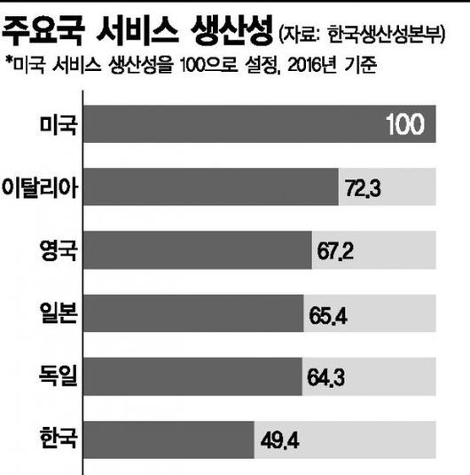 아시아경제