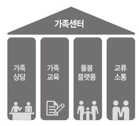 아시아경제