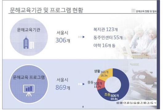 아시아경제