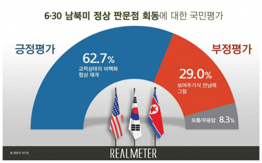 아시아경제