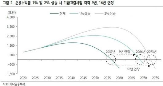 아시아경제