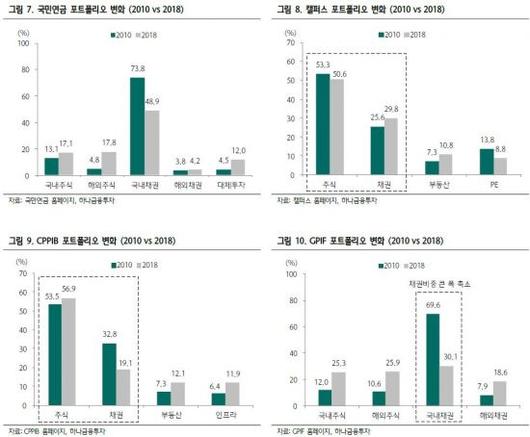 아시아경제