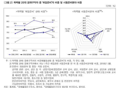 아시아경제