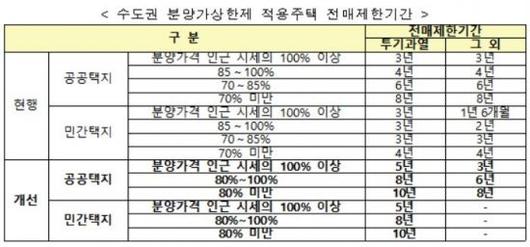 아시아경제