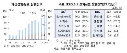 아시아경제