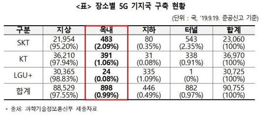 아시아경제