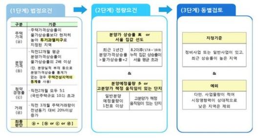 아시아경제