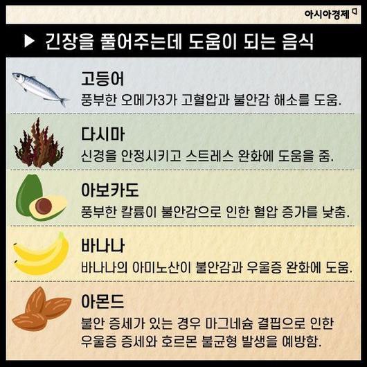 아시아경제