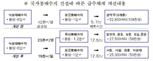 아시아경제