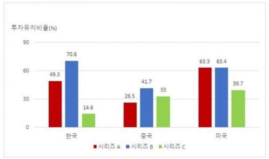 아시아경제