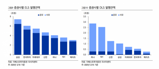 아시아경제