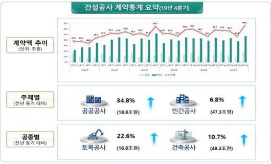 아시아경제