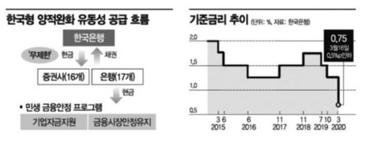 아시아경제