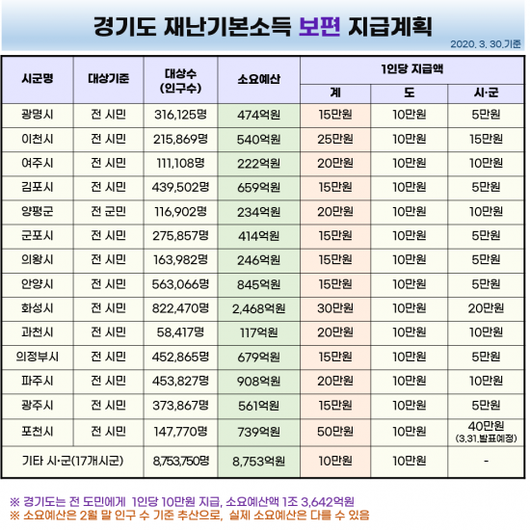 아시아경제