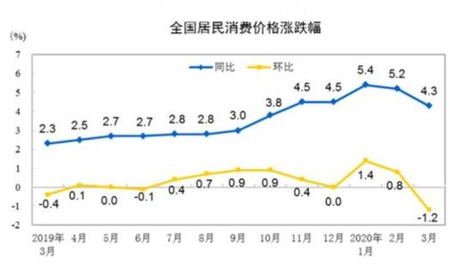 아시아경제