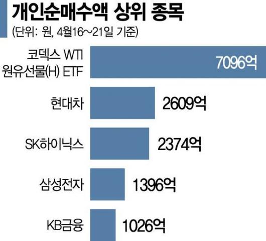 아시아경제