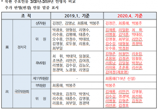 아시아경제