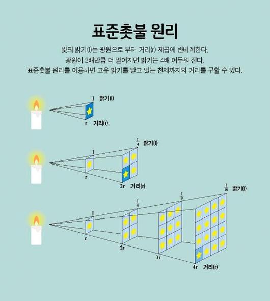 아시아경제