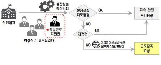 아시아경제