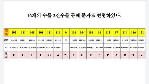 아시아경제