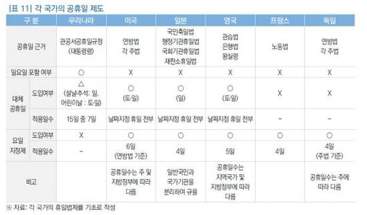 아시아경제