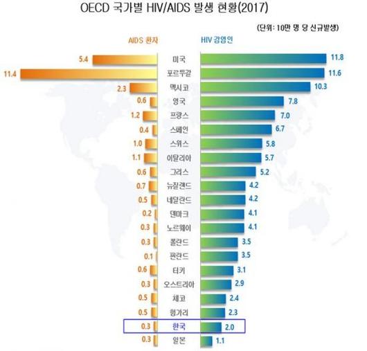 아시아경제