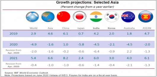 아시아경제