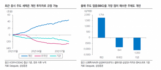 아시아경제