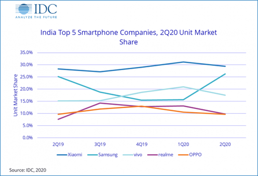 아시아경제