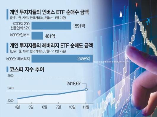 아시아경제