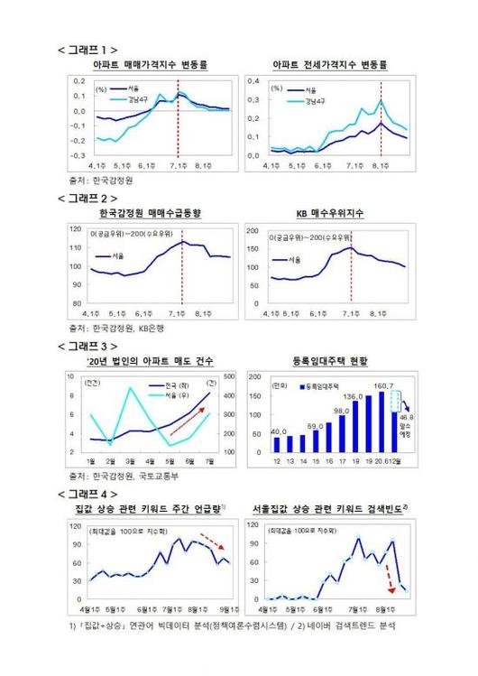 아시아경제