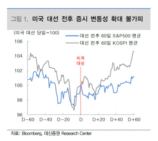 아시아경제